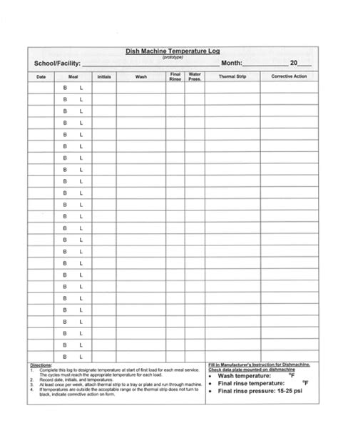 Printable Dish Machine Temperature Log