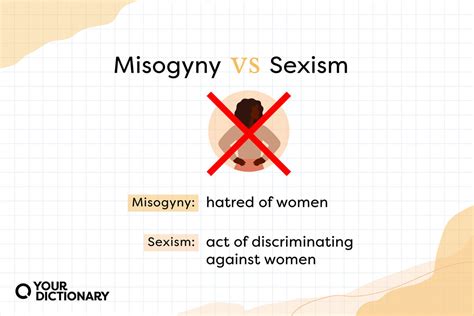 Difference Between Misogyny Vs Sexism Differences Explained