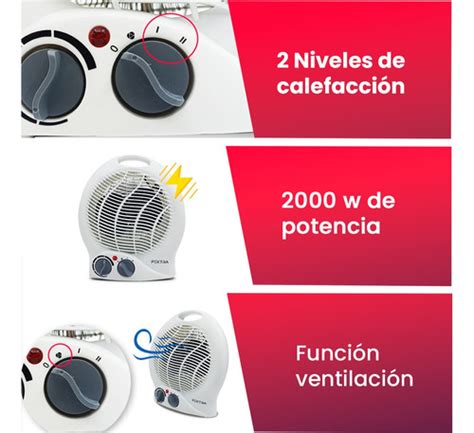 Caloventor C Termostato Estufa Potencia A W Pektra Electrox