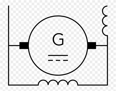 Shunt Generator Direct Current Electric Generator Electrical Iec Dc