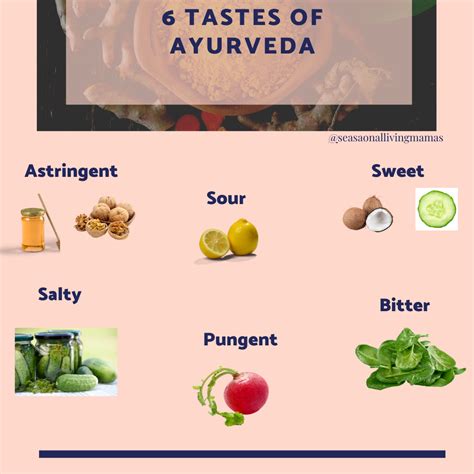 Importance Of The 6 Tastes In Ayurveda