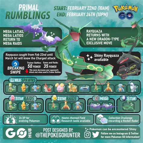 Primal Rumblings Event Pokémon Go Hub