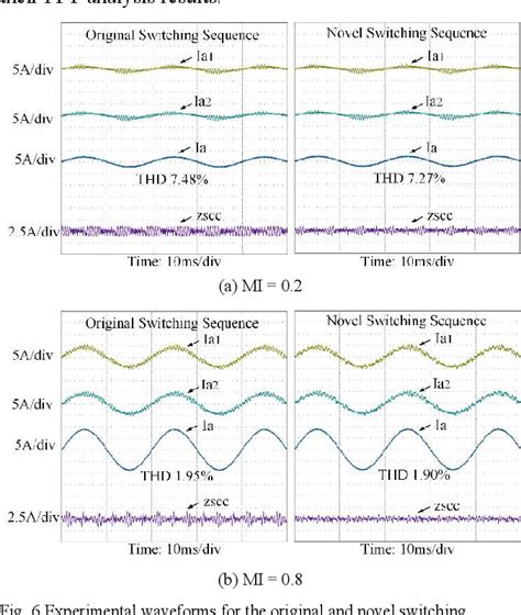 Figure 3 From A Novel Switching Sequence Design For Integrated