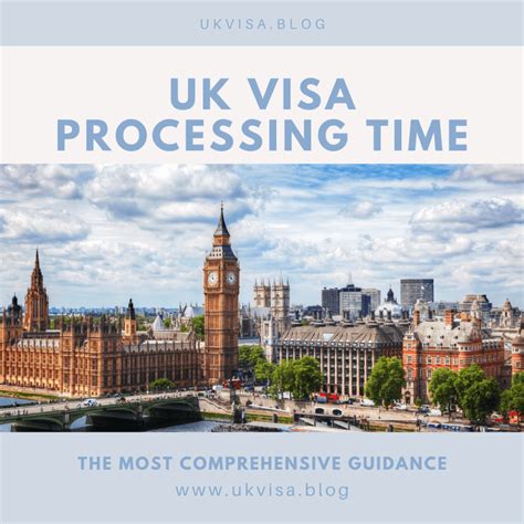 Uk Visa Processing Time After Biometrics 2022 Artofit