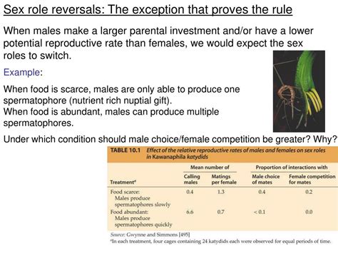 Ppt Reproduction The Evolution Of Sex And Gender Differences