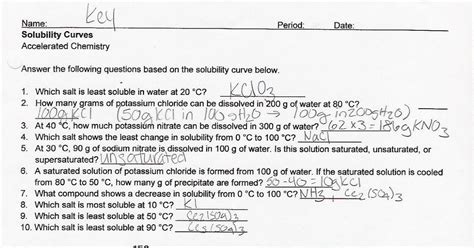 Solubility Curves Worksheet Printable Word Searches