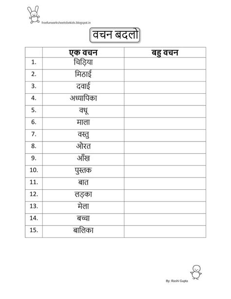 Hindi Visheshan Worksheet With Answers For Class 3 Awesome Worksheet Hindi Grammar Work Sheet