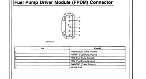 Fuel Pump Driver Module Ford Base Number