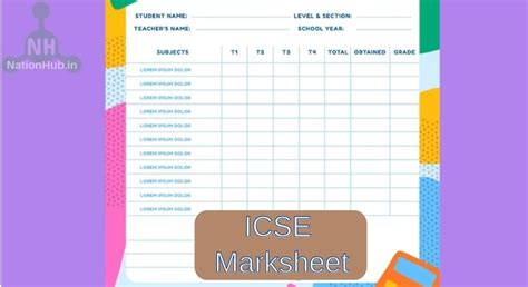 Icse Marksheet 2025 For Class 10 How To Download Icse Certificate Results