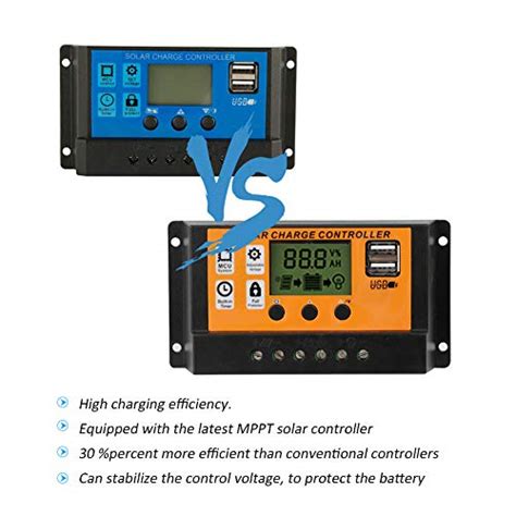 Twsoul Solar Panel Kit W Equipped With The Latest Mppt Solar