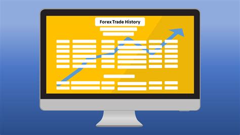 Forex Trade History Report in MT4 & MT5 (A-Z Guide) - Srading.com