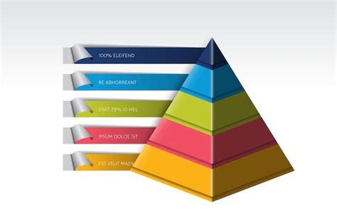 Mod Le De Diagramme De Sch Ma De Diagramme De Triangle Infographique