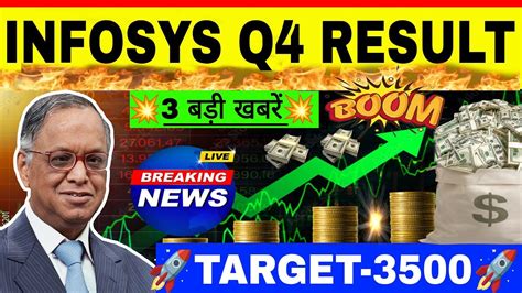 Infosys Q4 Results 2024 Infosys Share Latest News Infosys Stock