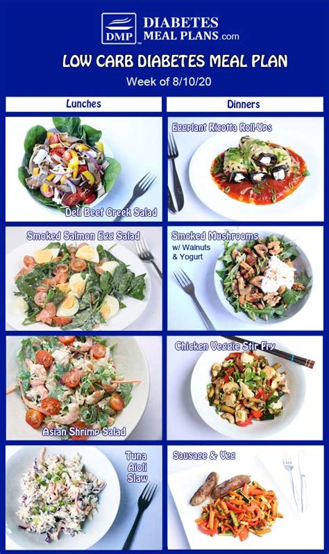 Free Diabetic Menus 8 Weeks | Diabetic Diet Plan