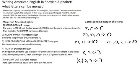 Writing American English in Shavian Alphabet: what letters can be ...