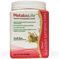 Metabolife Review - Does Metabolife Actually Work?