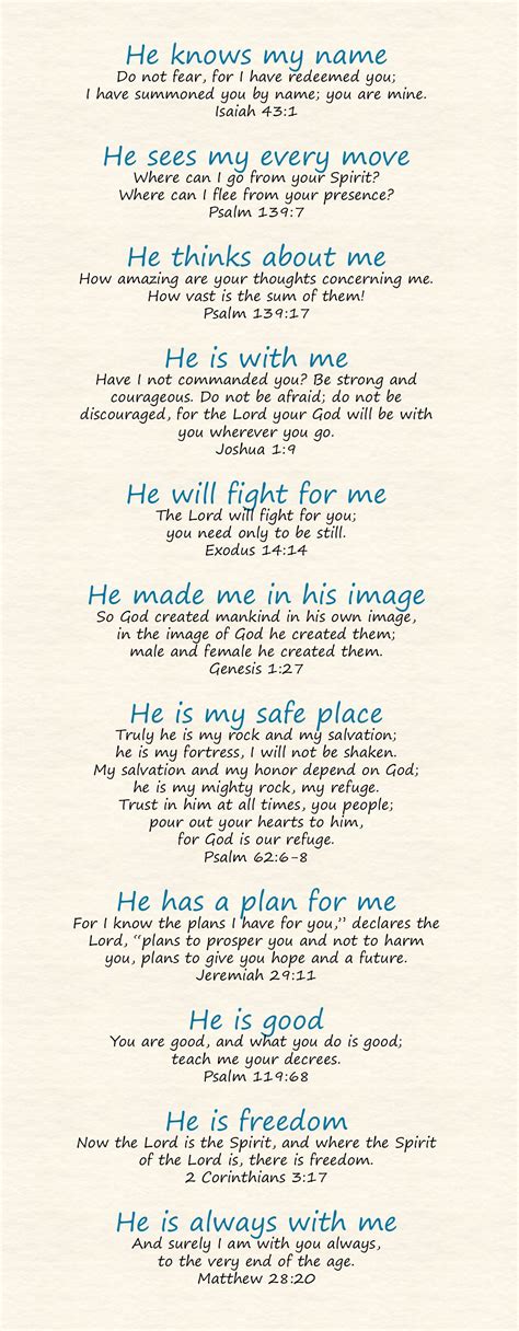 Printable List Of The Promises Of God | Plan Your Year Easily!