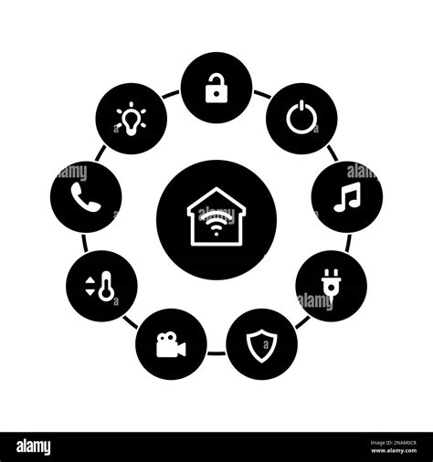 Set Of Simple Icons On A Theme Smart House Vector Design Collection