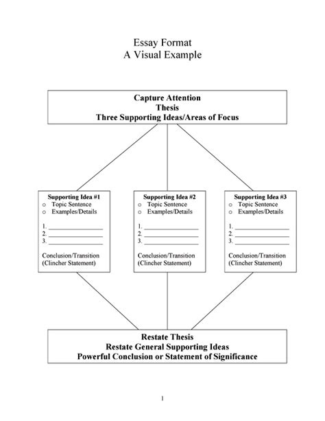 Narrative Story Example