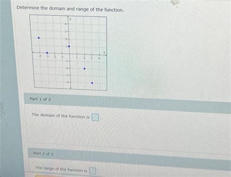 Solved Determine The Domain And Range Of The Function 24