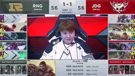 RNG Vs JDG Highlights All Games LPL Spring 2019 Playoffs Royal Never