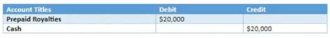 Get To Know California Income Tax Brackets 0800flor