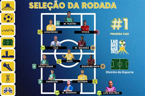 Seleção Da Rodada 1 Campeonato Candango De 2023