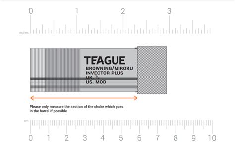 Choke finder - Find your choke