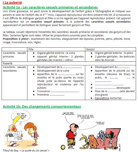 4° Le Contrôle Hormonal De Lorganisme La Puberté