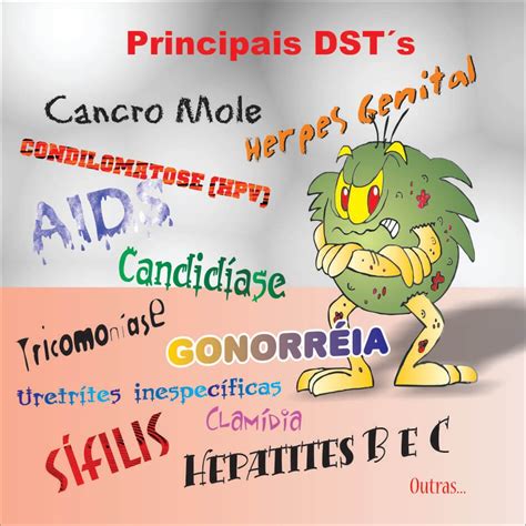 Dst Fist 2024 Format - Angie Bobette