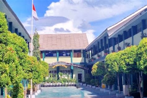 Inilah 8 Rekomendasi SMP/MTS Pilihan Terbaik di Kota Serang untuk ...