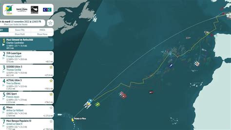 Route Du Rhum Charles Caudrelier Poursuivi Par Gabart L Approche De