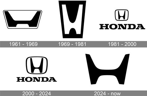 Honda Changes Logo After 43 Years Lifestyle Asia