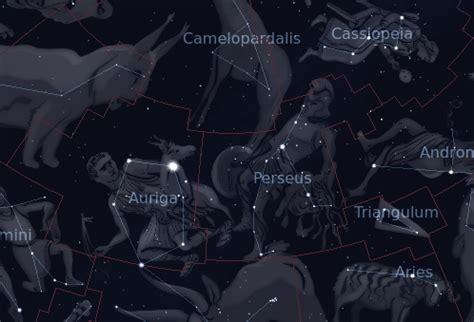 Perseus Constellation - Features And Facts - The Planets