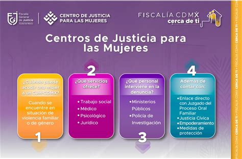 Fiscalía Cdmx On Twitter La Fiscal General Ernestinagodoy Inauguró