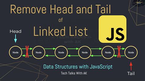 Linked List Remove Head Node Linked List Remove Tail Node