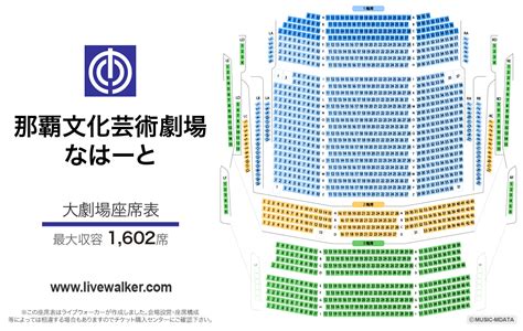 那覇文化芸術劇場なはーと（沖縄県那覇市） Livewalker