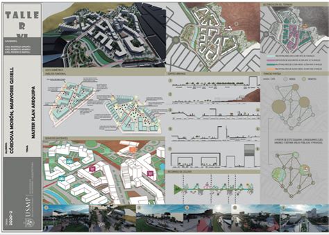 Plano De Conjunto Habitacional