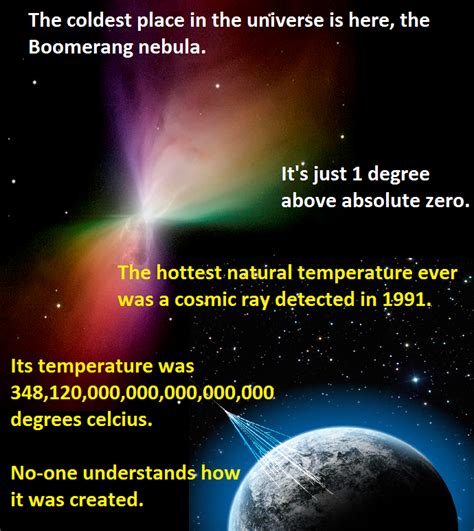 Fast science and (bad)jokes...: What are the hottest and coldest temperatures in the universe?