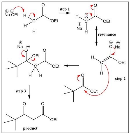 Write a step-by-step, arrow-pushing mechanism for the reaction below ...