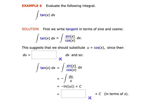 Integral Of Tanx