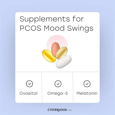 PCOS And Mood Swings PCOS Weightloss 1 PCOS Resource