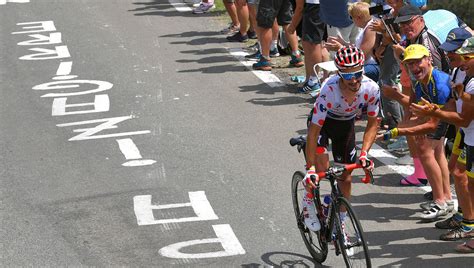 Alaphilippe Secures Tour De France Polka Dot Jersey Soudal Quick Step