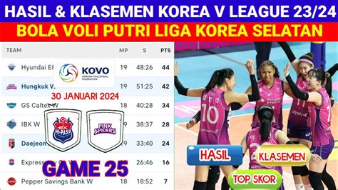 Pink Spiders Benamkan Expressway Hasil Klasemen Voli Putri Liga