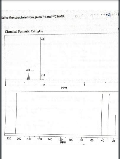 Solved Solve The Structure From Given 1h And 13c Nmr