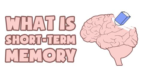 43. Long Short Term Memory | short term memory คือ – Webgiasi.vn – Siêu ...