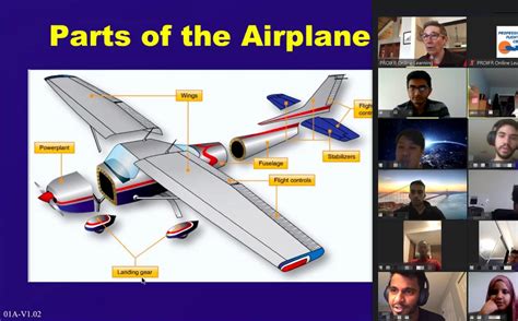 Online Ground School | Professional Flight Centre