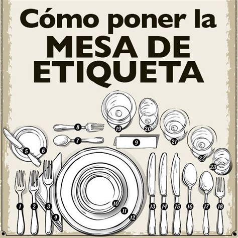 C Mo Poner La Mesa De Etiqueta Divina Cocina