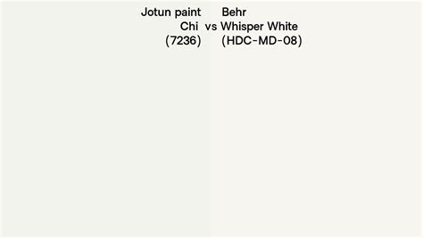 Jotun Paint Chi 7236 Vs Behr Whisper White HDC MD 08 Side By Side