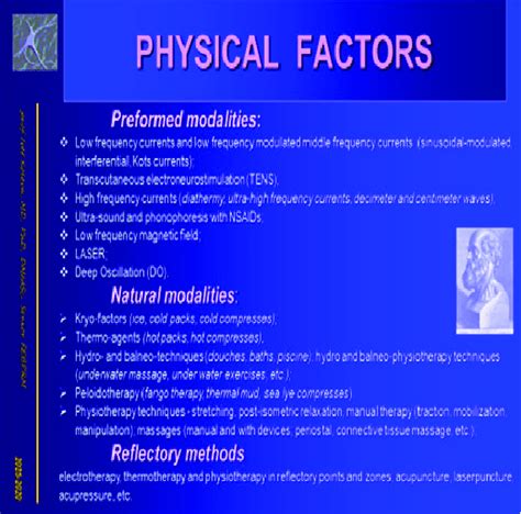 Physical Modalities Physical Factors Download Scientific Diagram